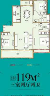 北京城房金城学府